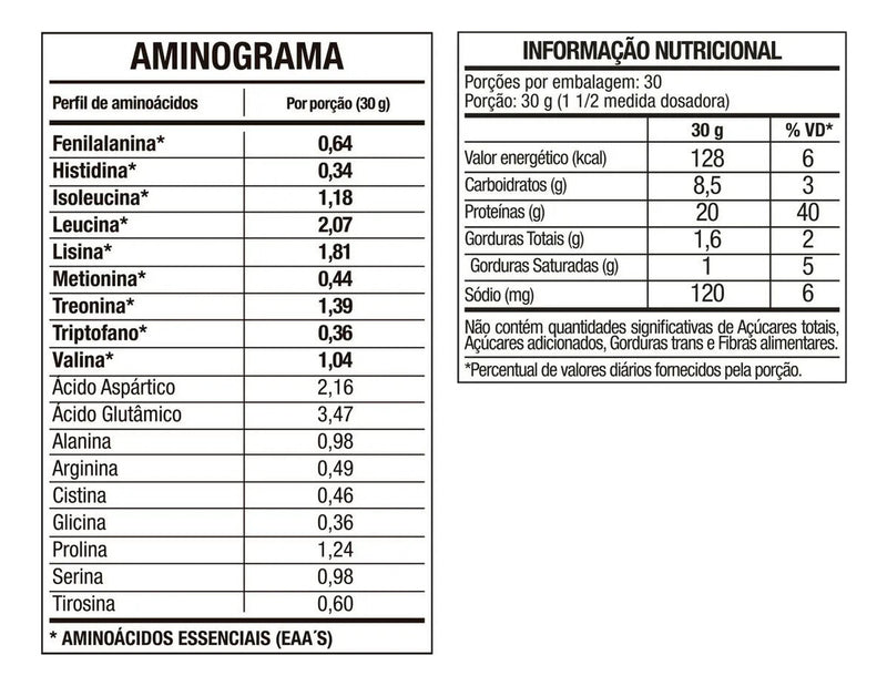 100% Whey Protein Refil 900g Sabor Chocolate - FTW